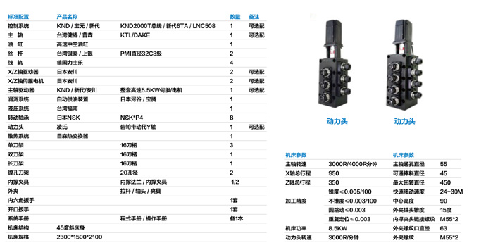 CNC車銑複合型數控車床 CKX-6146-M